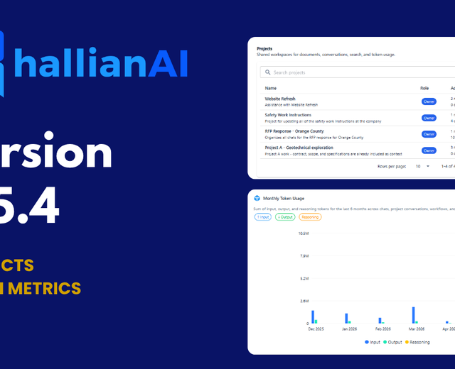 What's New in HallianAI 6.5.4: Projects, Token Visibility, and More